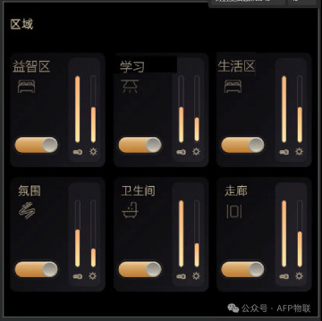 智慧护萌-AFP幼儿园照明系统